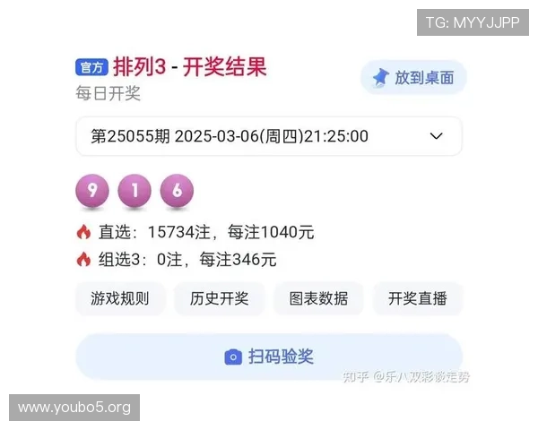 飞艇开奖历史纪录查询与最新结果汇总 飞艇开奖历史纪录查询与最新结果汇总